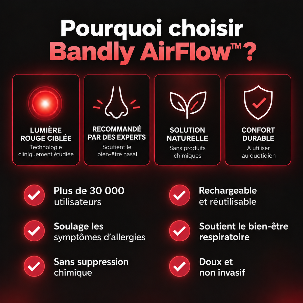 Bandly AirFlow™ – Soin Lumière
