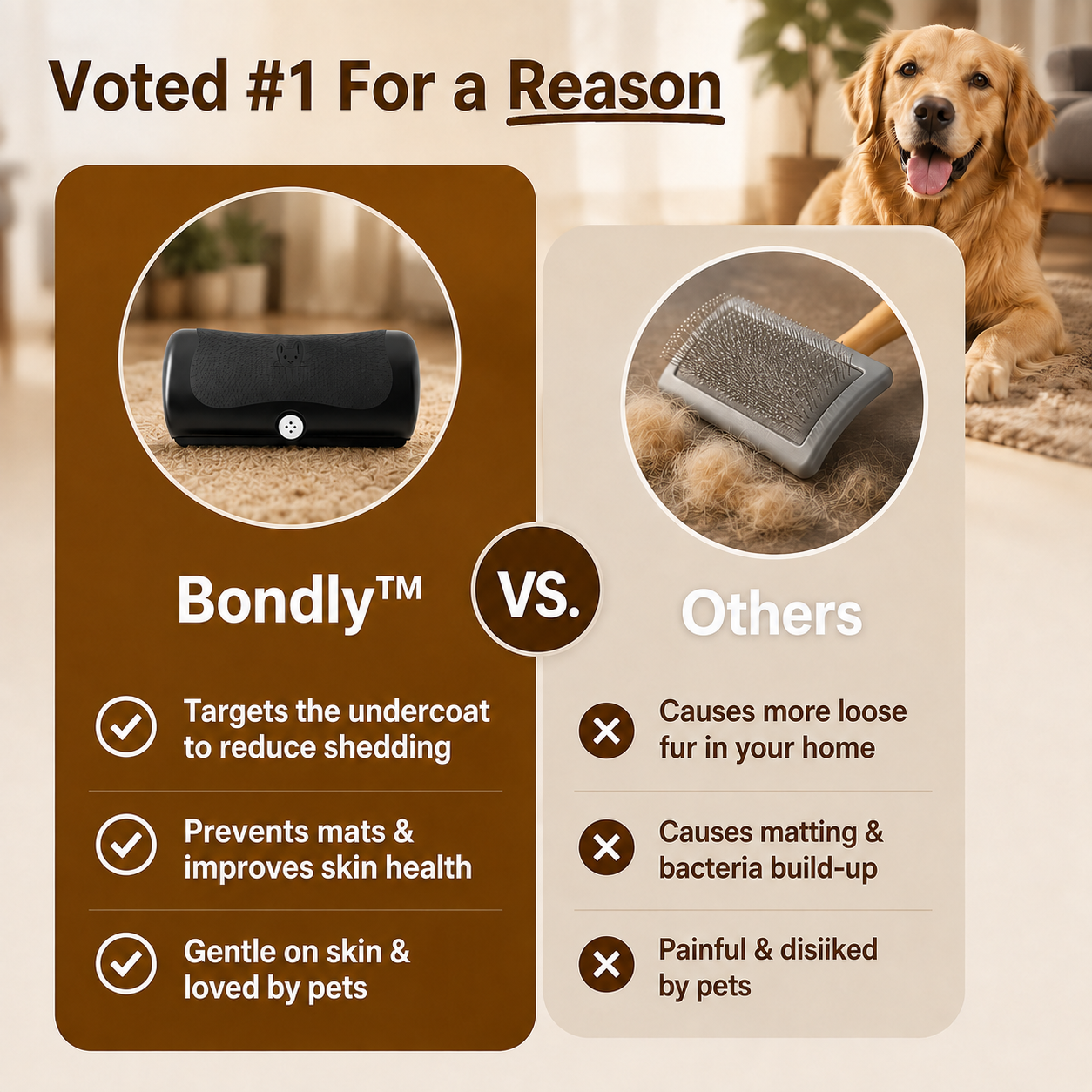 Bondly™ | Gentle Deshedding Brush for Dogs & Cats
