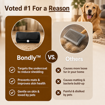 Bondly™ | Gentle Deshedding Brush for Dogs & Cats