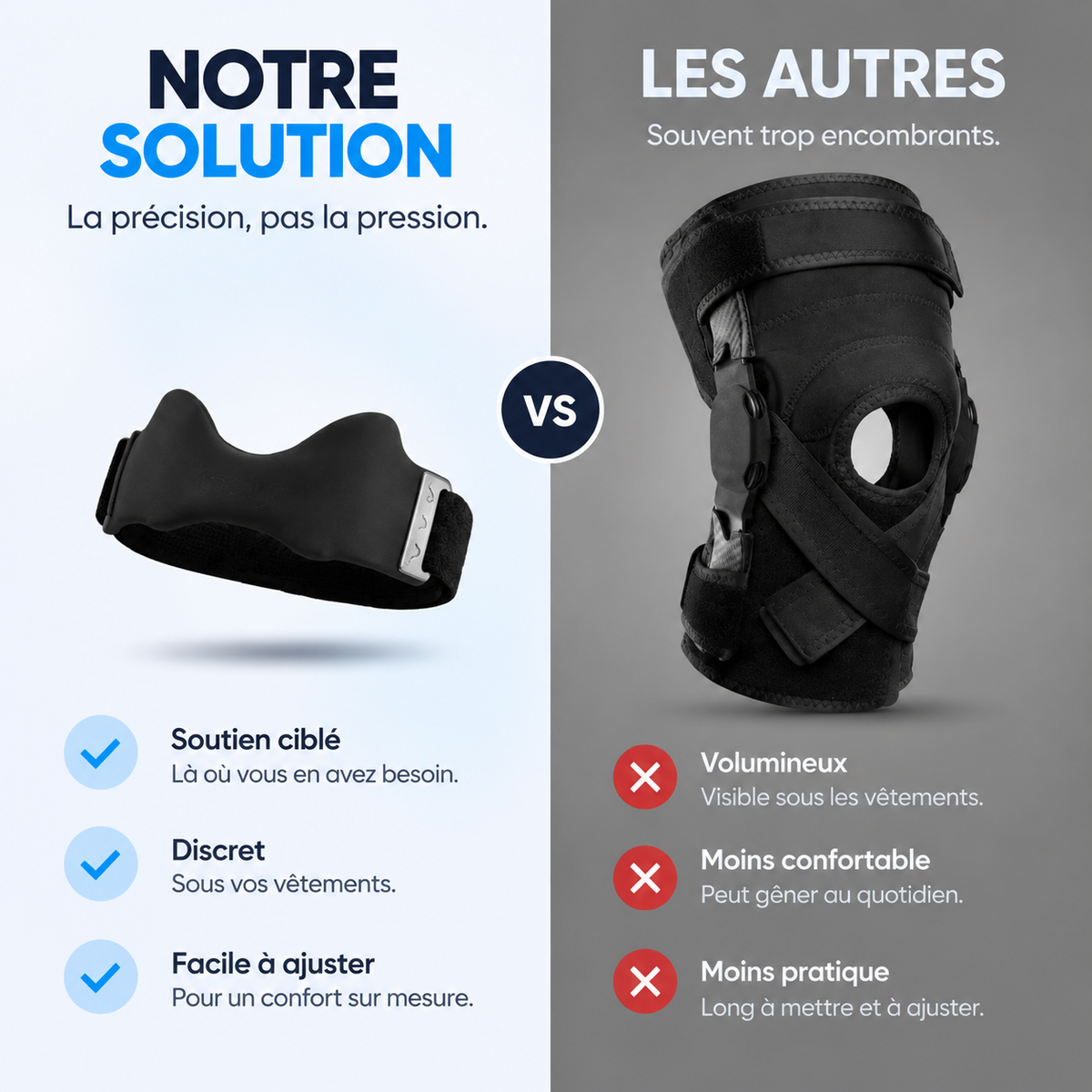 Bandly | Sangle de Précision