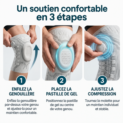 Bandly | Genouillère Ajustable