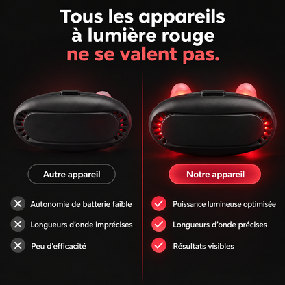 Bandly AirFlow™ – Soin Lumière