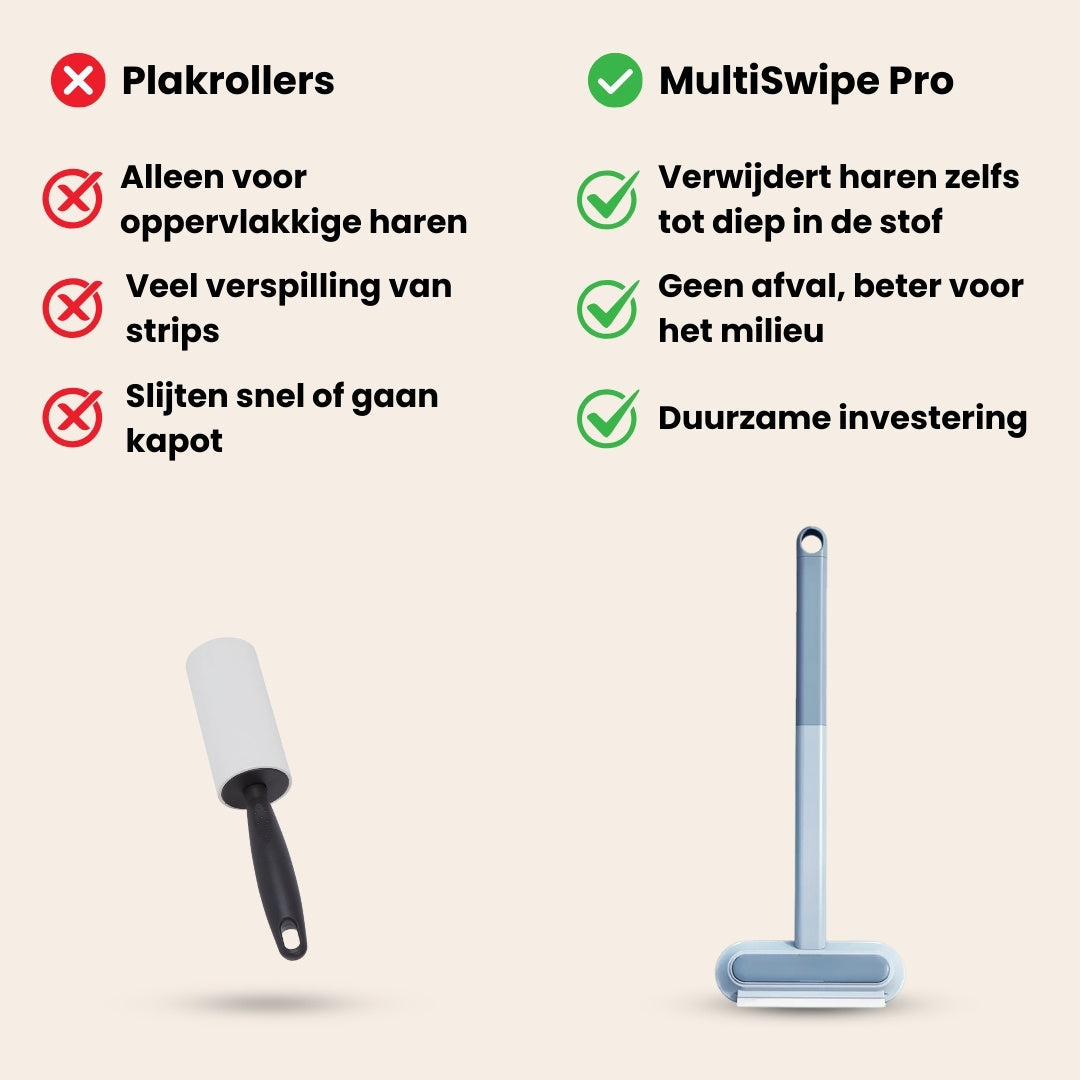 CharmPaws® MultiSwipe Pro | Épilateur 3-en-1 pour animaux de compagnie