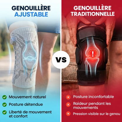 Bandly | Genouillère Ajustable
