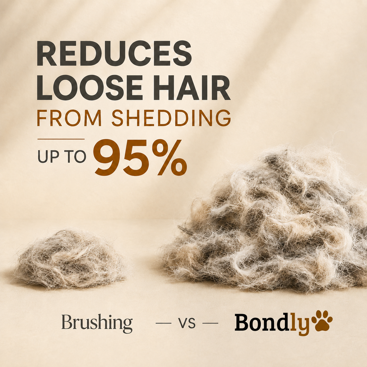 Bondly™ | Gentle Deshedding Brush for Dogs & Cats